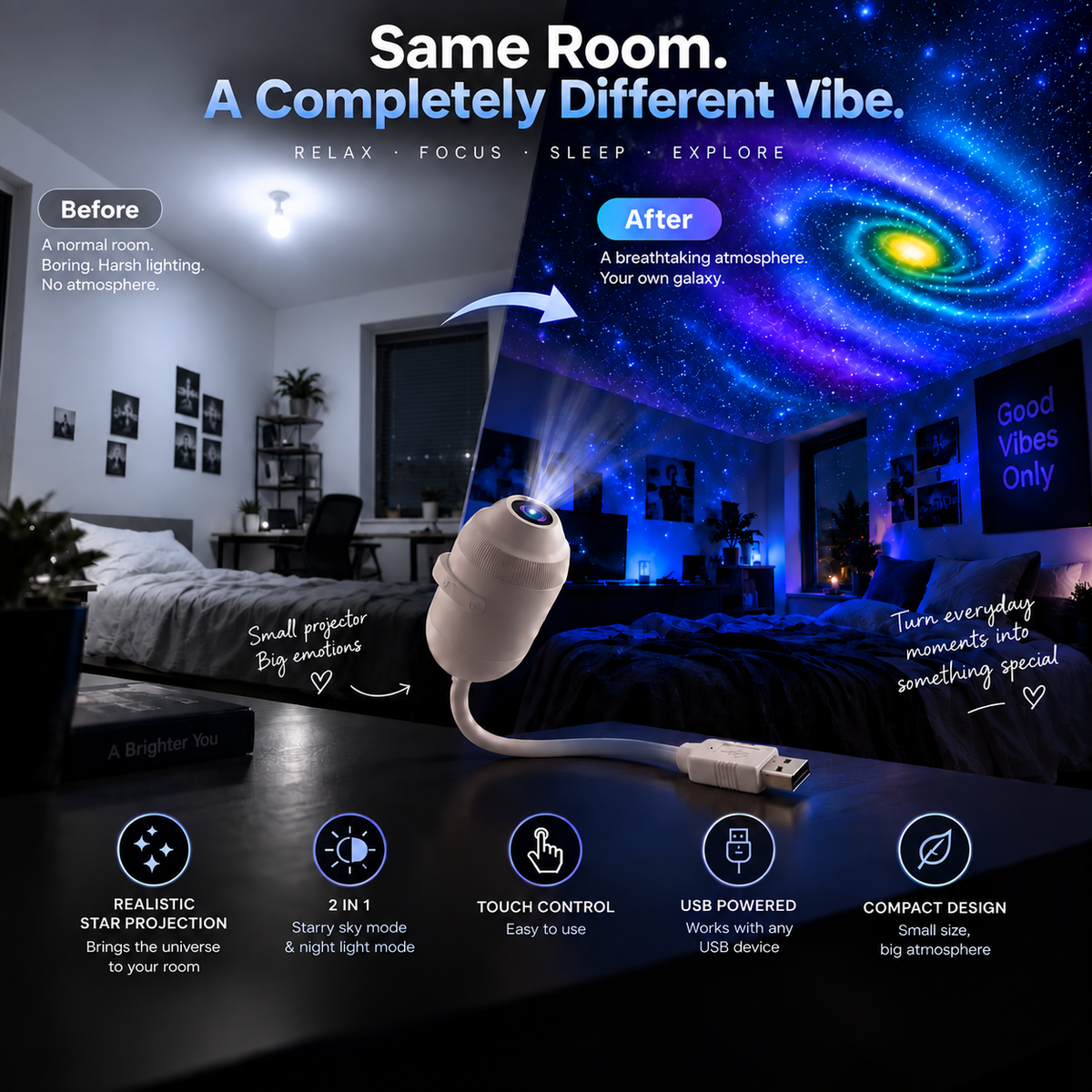 Avela Dream mini projektor